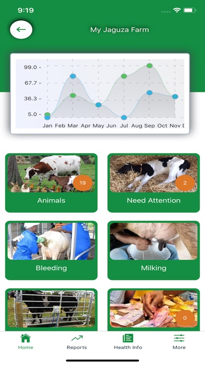 Jaguza Farm App