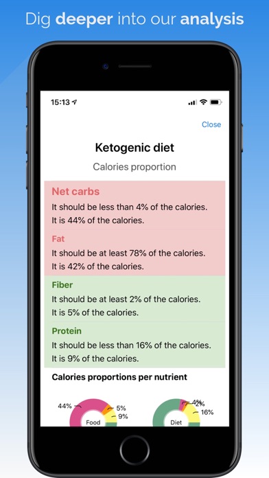 Ketogram screenshot 3