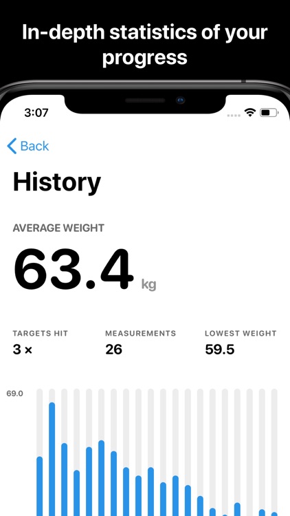 Vekt - Weight Tracking