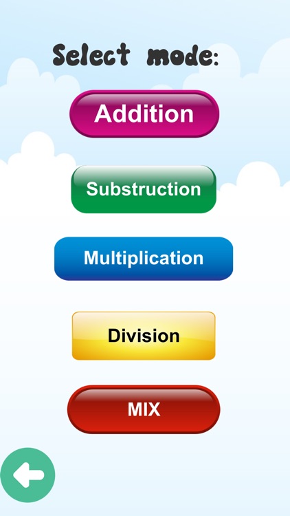 ArithmeticChecker