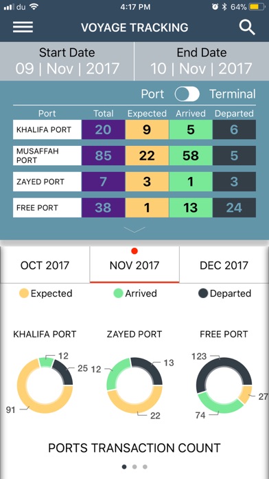 How to cancel & delete Manara from iphone & ipad 2