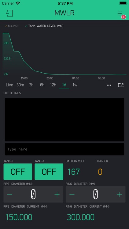 MWLR INFILTROMETER