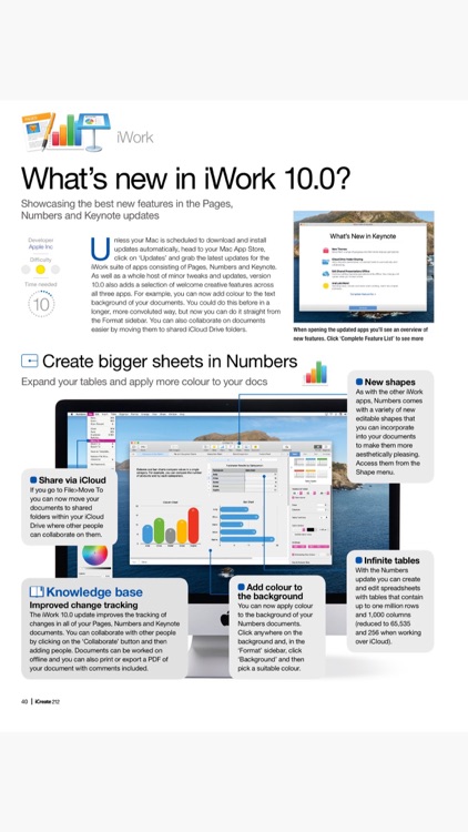 iCreate - Magazine screenshot-5