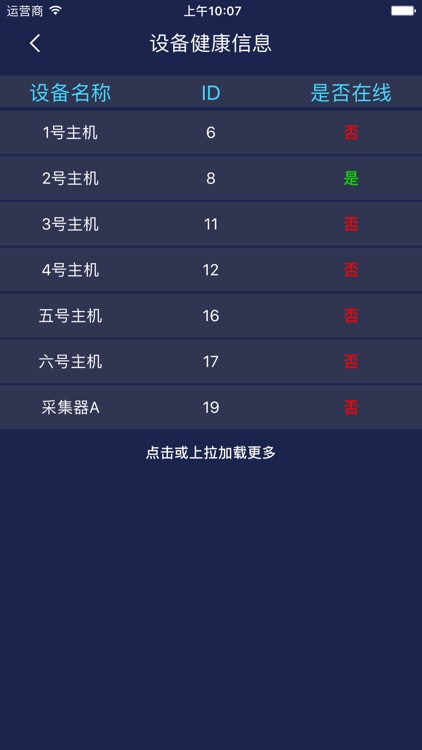 闪宿AI测温 screenshot-3