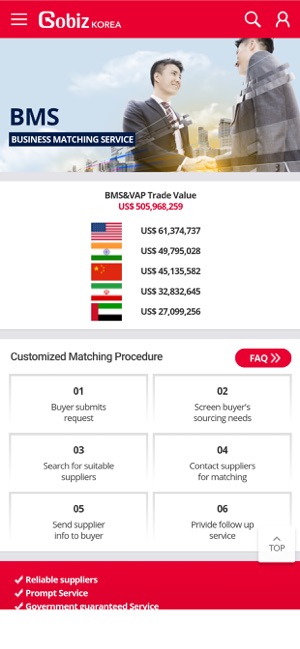 GobizKOREA(圖4)-速報App