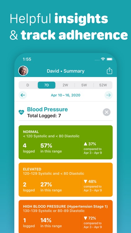 Sprout Care • Health Tracker screenshot-3