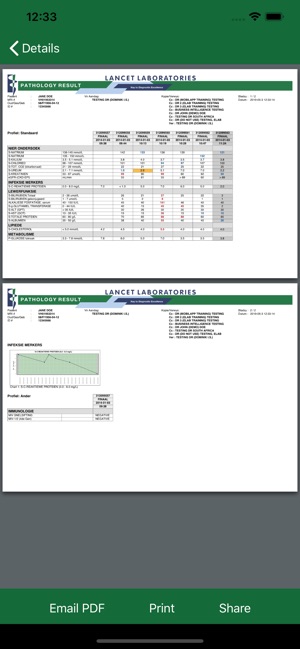 Lancet Labs Mobile(圖3)-速報App