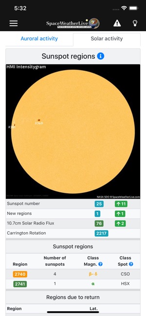 SpaceWeatherLive(圖2)-速報App