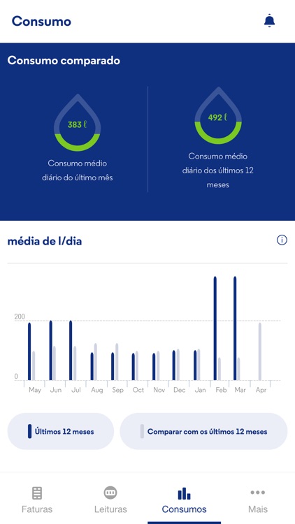 Águas e Energia do Porto screenshot-3