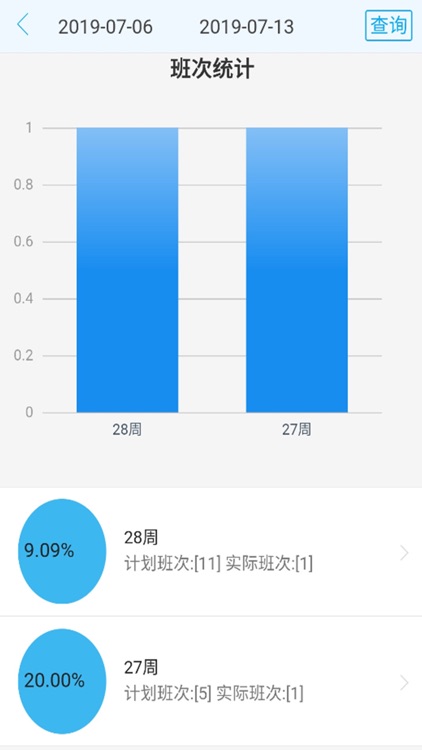 古井班车司机端