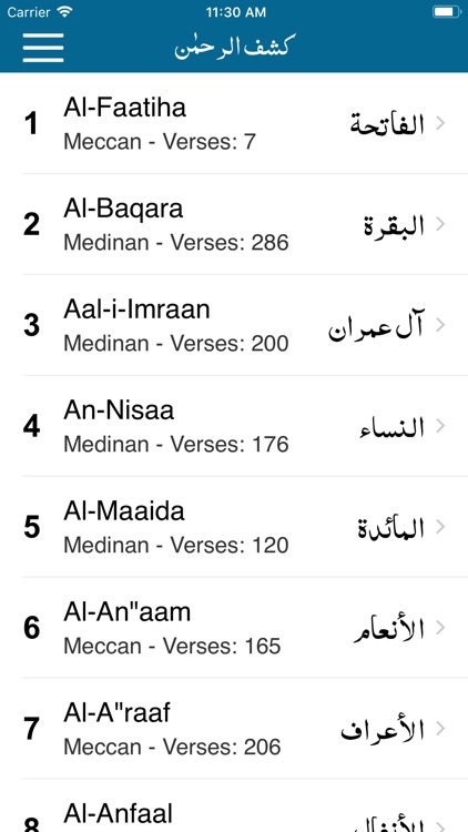 Kashf-ur-Rahman | Tafseer