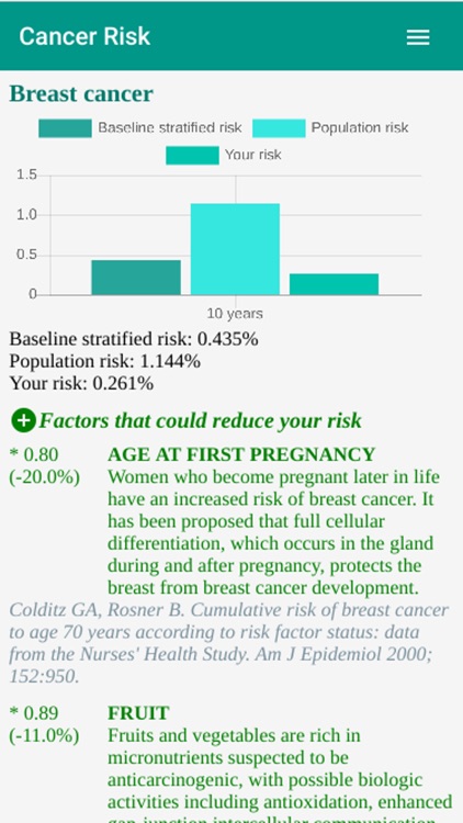 Cancer Risk Calculator screenshot-4