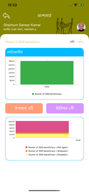 My Constituency(圖7)-速報App