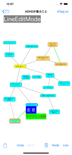 BrainNote(圖1)-速報App