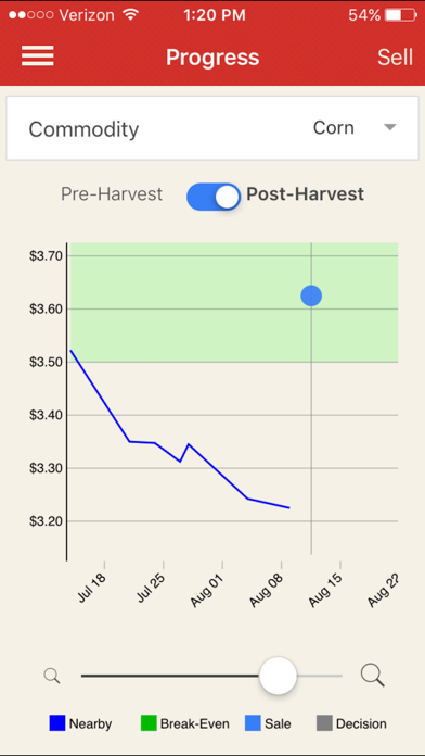 How to cancel & delete Grain Marketing Plan from iphone & ipad 3