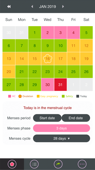Menstrual Period Tracker V screenshot 2