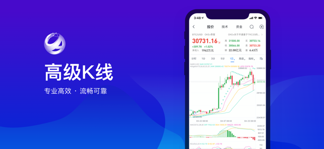 UAICoin - K線 · 數據 · 指標(圖3)-速報App