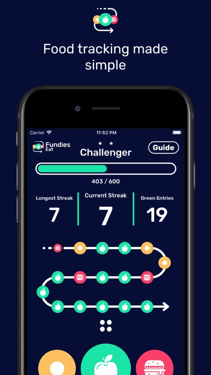 Fundies:Eat - Food Tracker