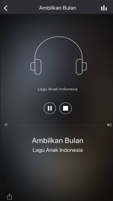 Lagu Anak Indonesia screenshot 3