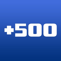 Plus 500 Ltd Plus 500 Ltd