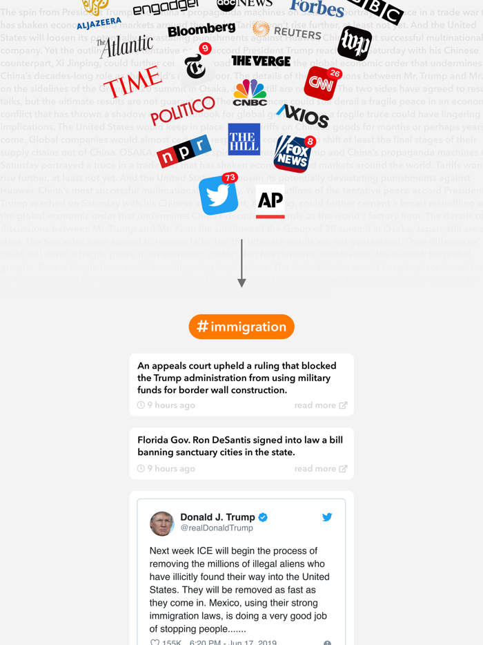 Winno – Just the Facts