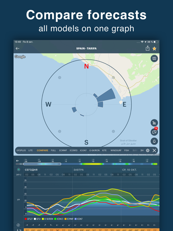Windy Pro: marine weather app screenshot 4