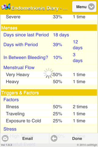 Endometriosis Diary - náhled