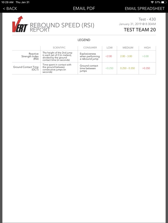 VERT Team System screenshot-5
