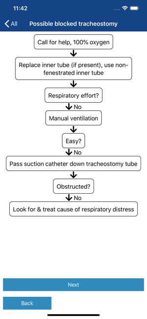 Airway Management-Beyond BASIC(圖2)-速報App