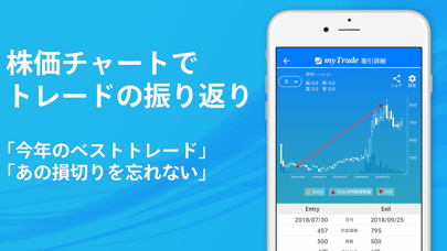 投資管理マイトレード-株式投資を自動で記録分析 screenshot1