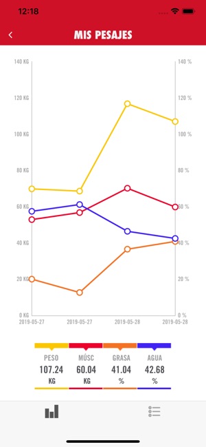 Zagros Sports(圖4)-速報App