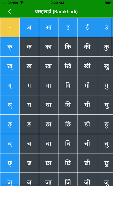 Write Hindi Alphabets screenshot 2