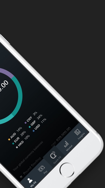 HSBC Singapore QuickFX