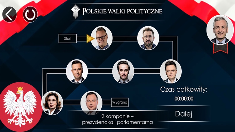 Polish political fighting