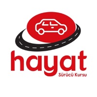 Hayat Surucu Kursu By Oguzhan Karanfil On The Appstore