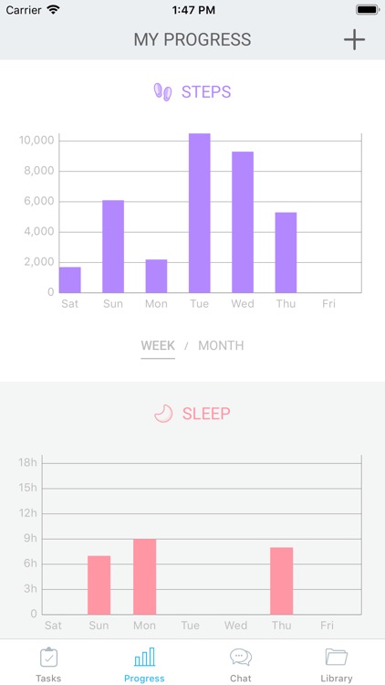 Jefferson Anesthesia