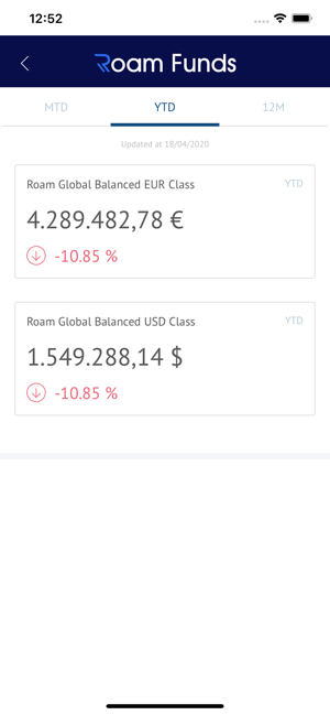 Roam Funds(圖2)-速報App