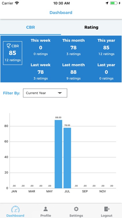 OpinionShield screenshot-7