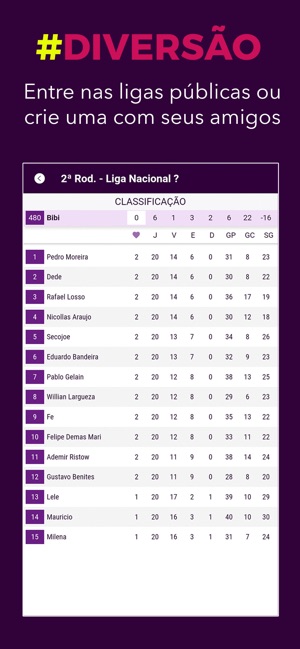 Resta1 Futebol(圖4)-速報App