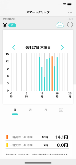 SmartClip(圖1)-速報App