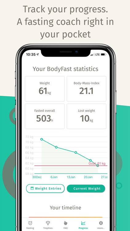 BodyFast Intermittent Fasting