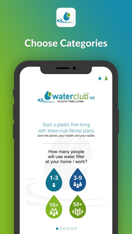 WaterClub.ae