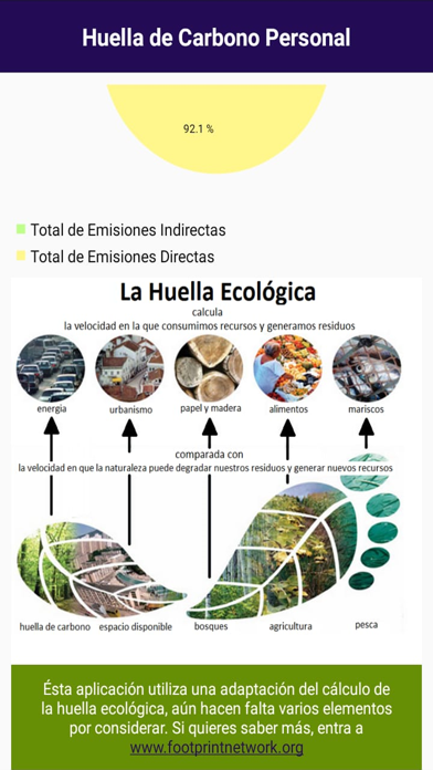 How to cancel & delete Huella ecológica individual from iphone & ipad 4
