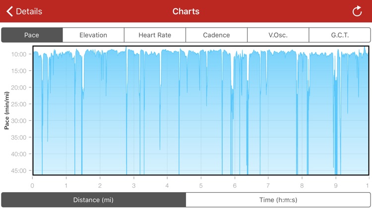 RunGap - Workout Data Manager screenshot-6