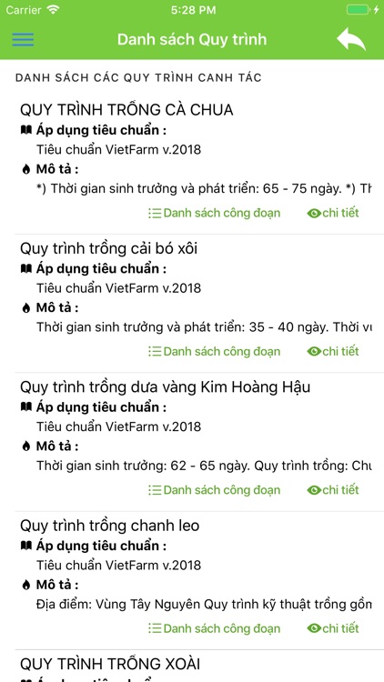 Người làm Nông - Sản xuất