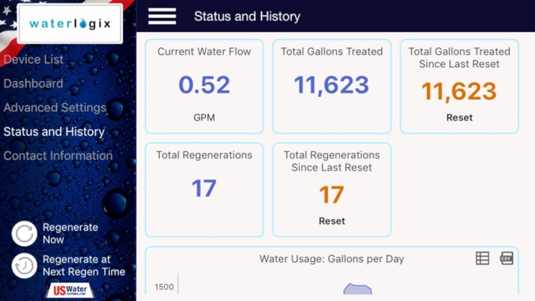 Water Logix screenshot-3