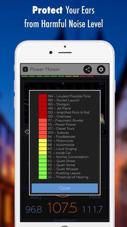 Decibel X PRO: dBA Noise Meter screenshot-4