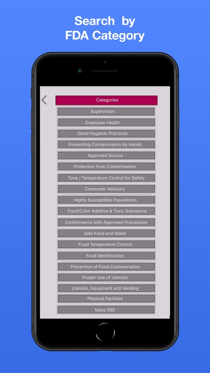 Food Code IQ company