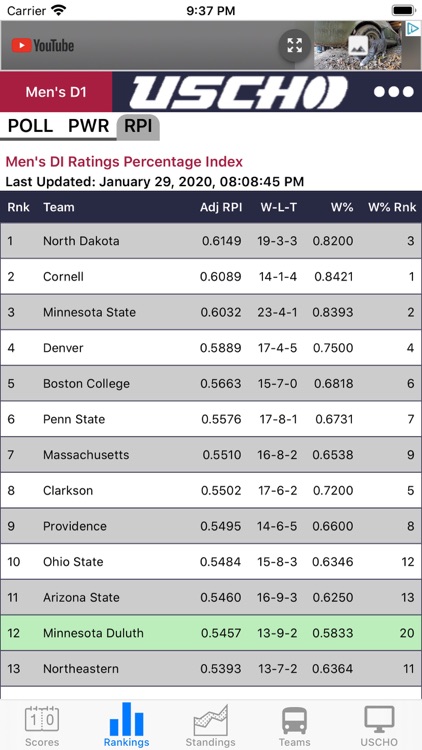 USCHO App screenshot-5