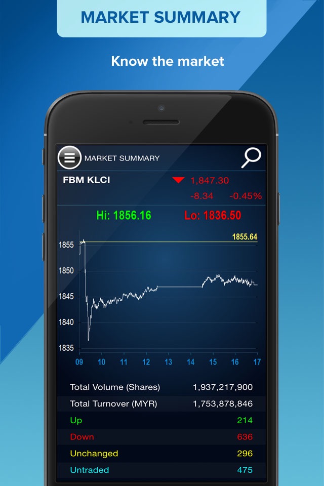 RHB TradeSmart screenshot 3